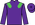 Silk Colours