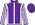 Silk Colours