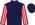 Silk Colours