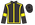 Silk Colours