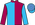Silk Colours